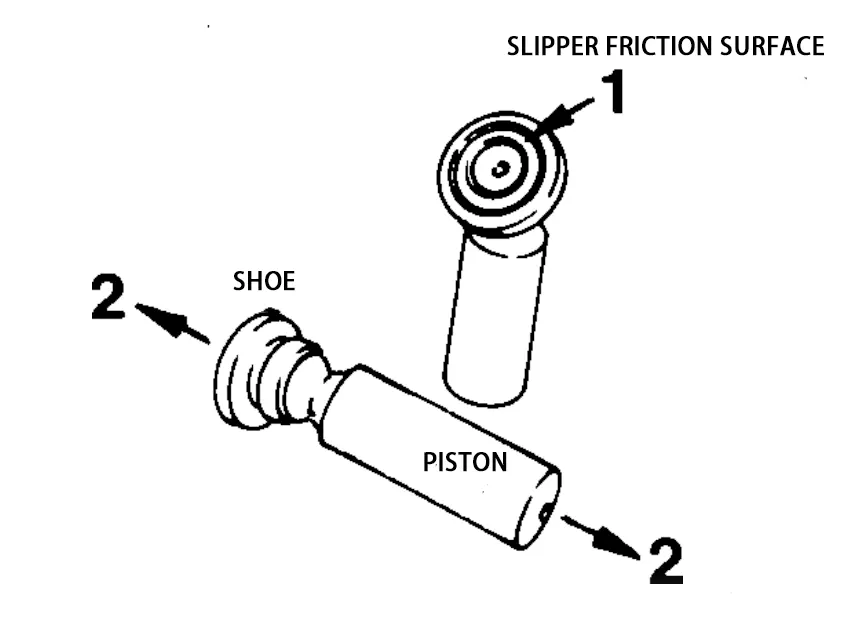 piston-shoe-structure-slipper-friction-surface-thumbnail.webp