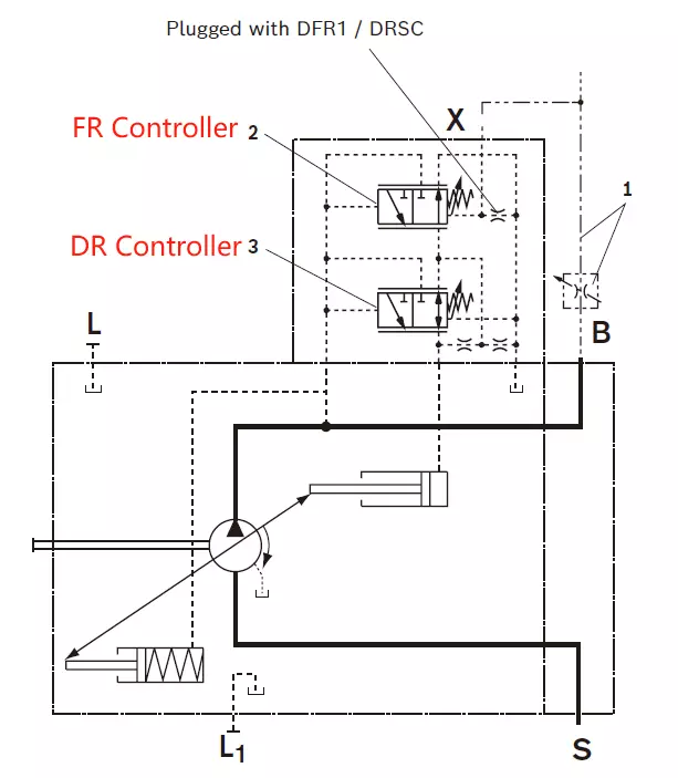 rexroth-a10vso-a10vo-circuit-diagram-dfr-dfr1-bosch.webp