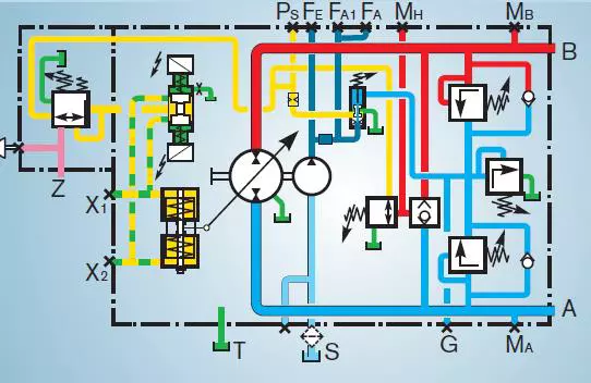 rexroth-piston-pump-a4vg56-da-control-test-case-introduction-thumbnail.webp