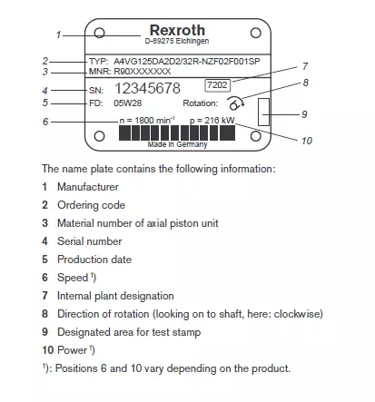 rexroth-piston-pump-nameplate.webp