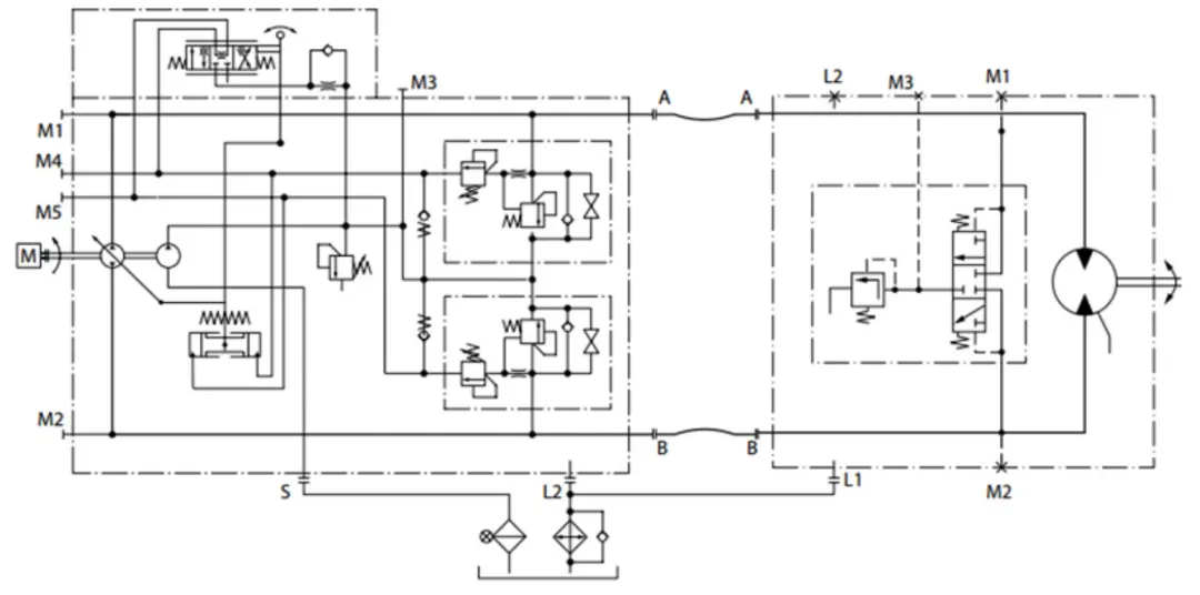 schematic-of-the-basic-operating-principle-of-a-closed-system.webp